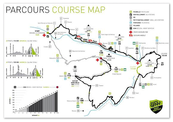 Mont Ventoux Parcours