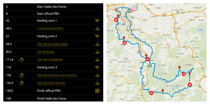 Liege-Bastogne-Liege route map