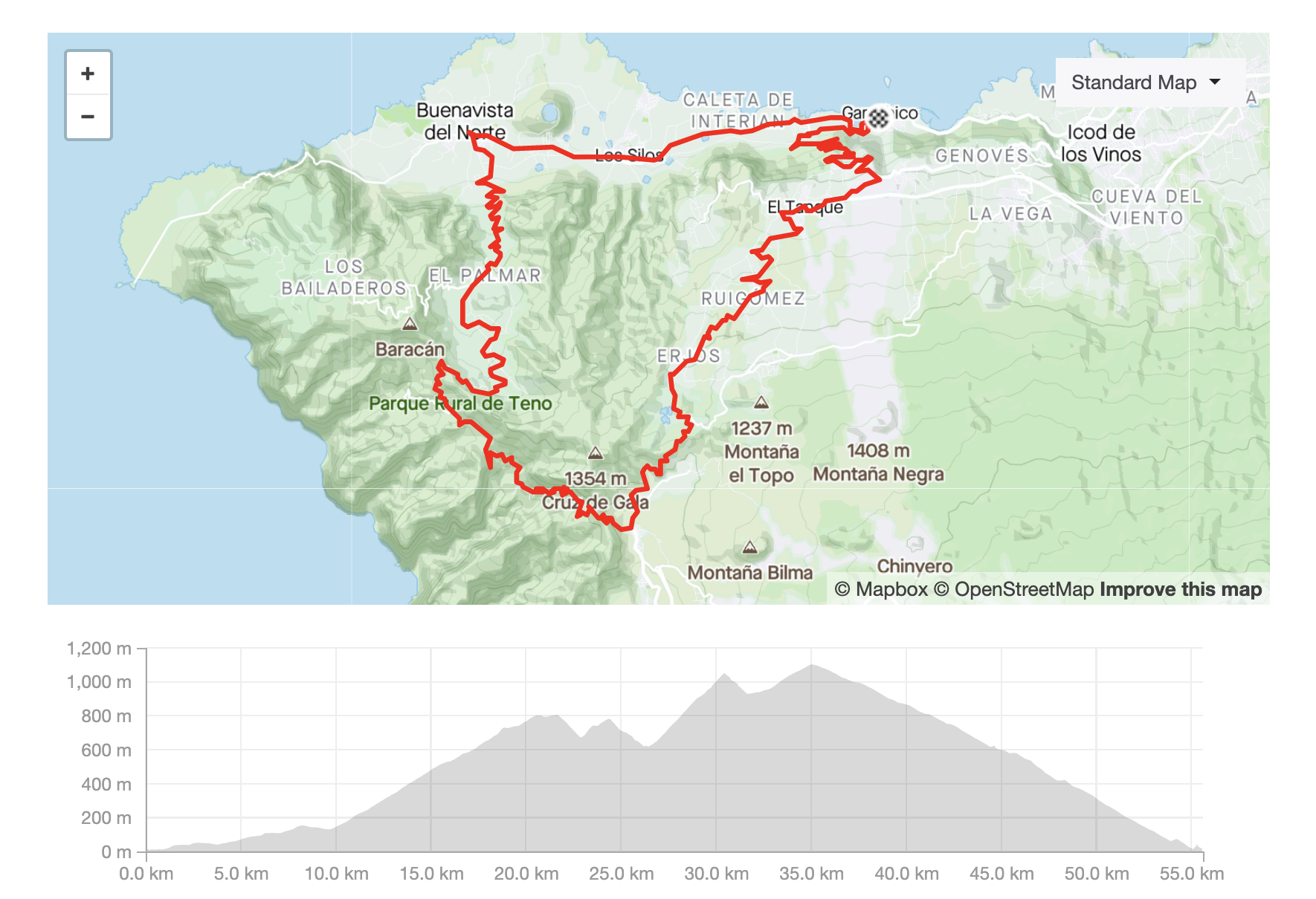 Cycling route around the Teno Massif including the climb of Masca - a route on Strava