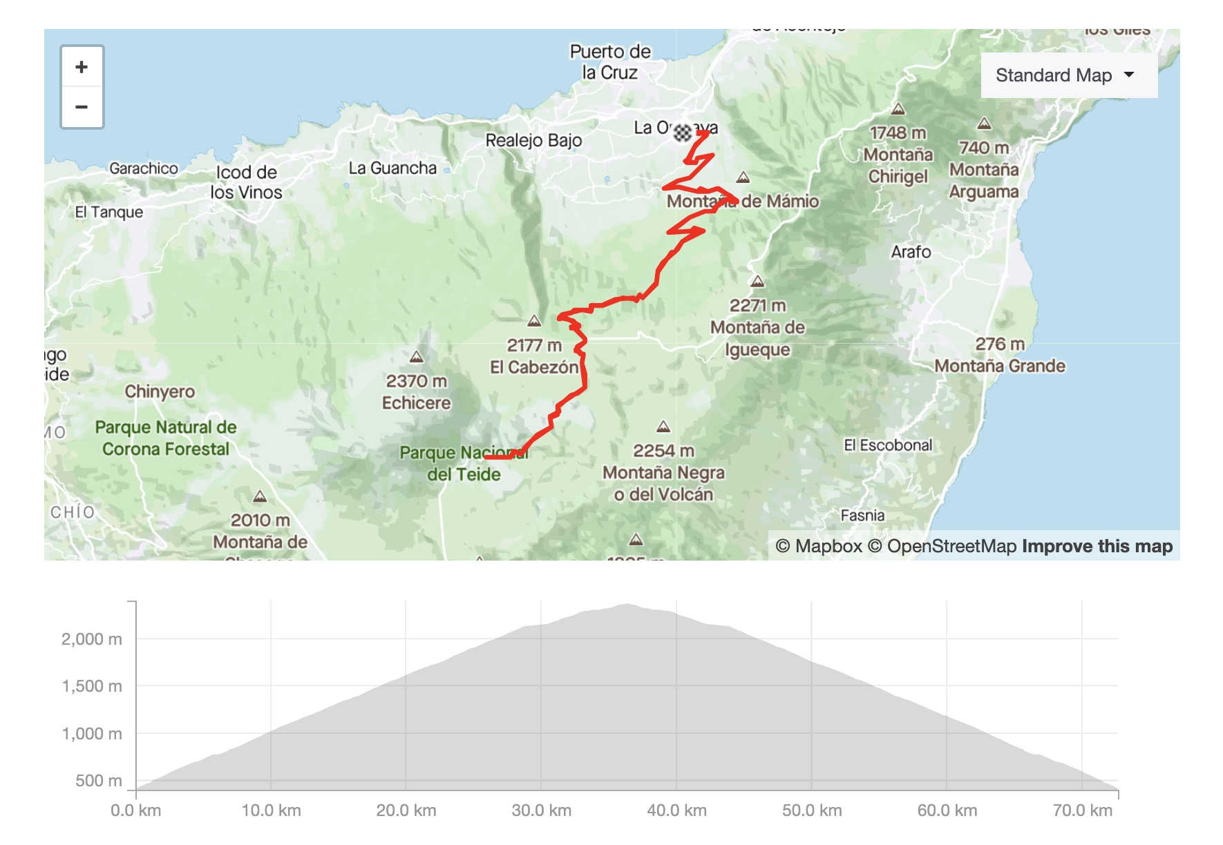 Cycling route from Orotava to the top of Mount Teide in Tenerife