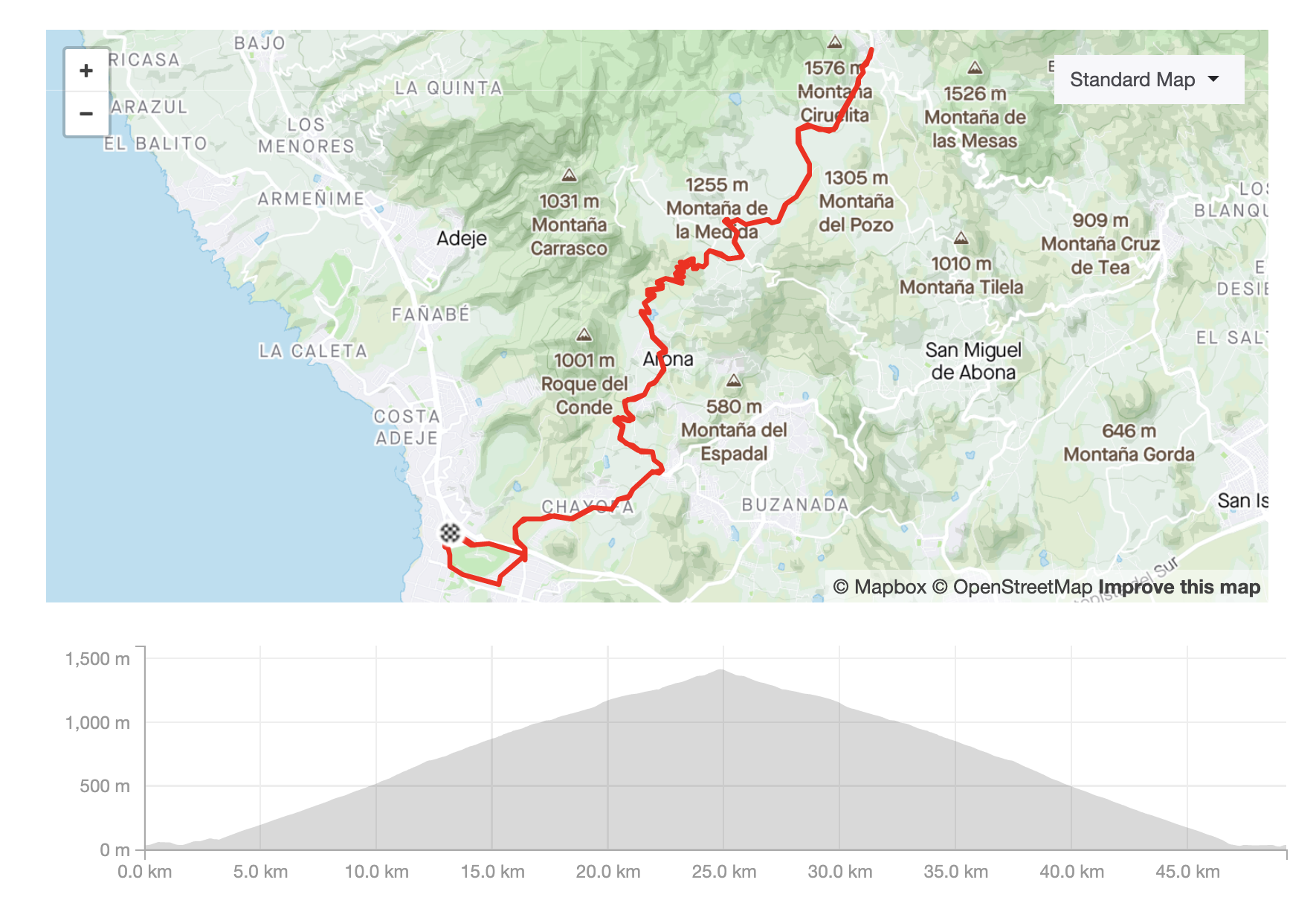 Las Americas to Vilaflor route map from Strava