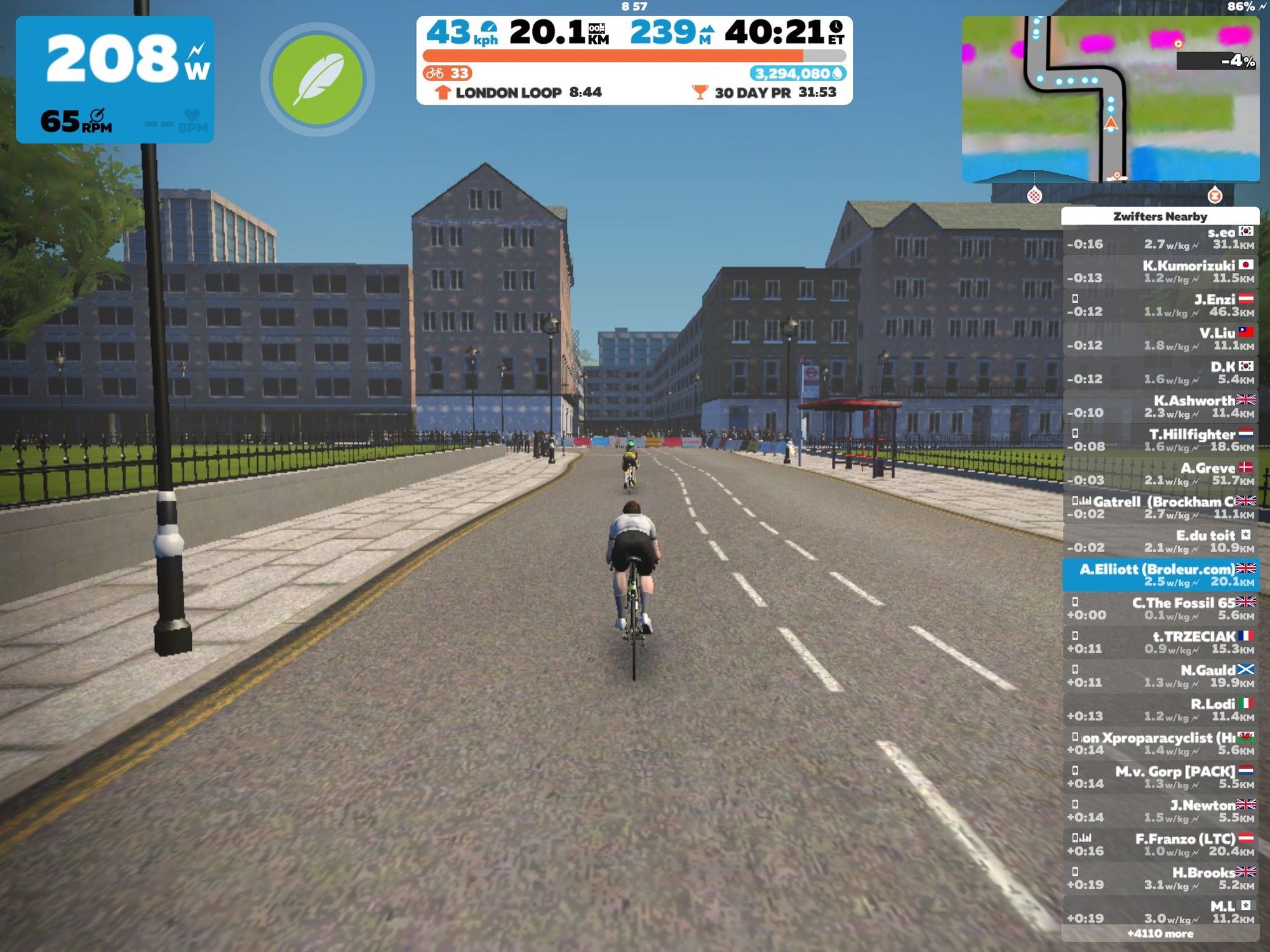 The Zwift Omnium