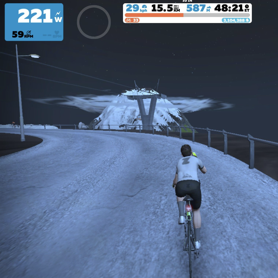 The Zwift Omnium