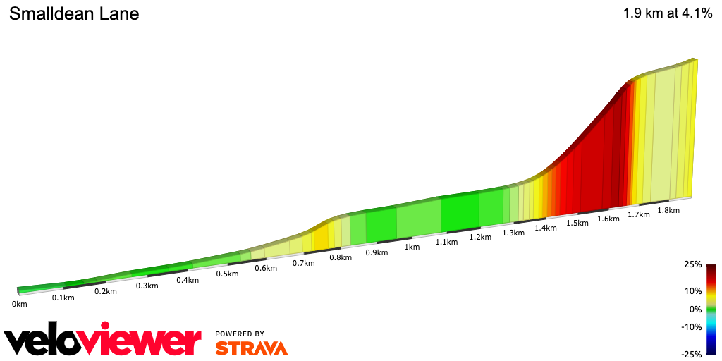 Smalldean Lane - one of Broleur's toughest road cycling climbs in the Chilterns