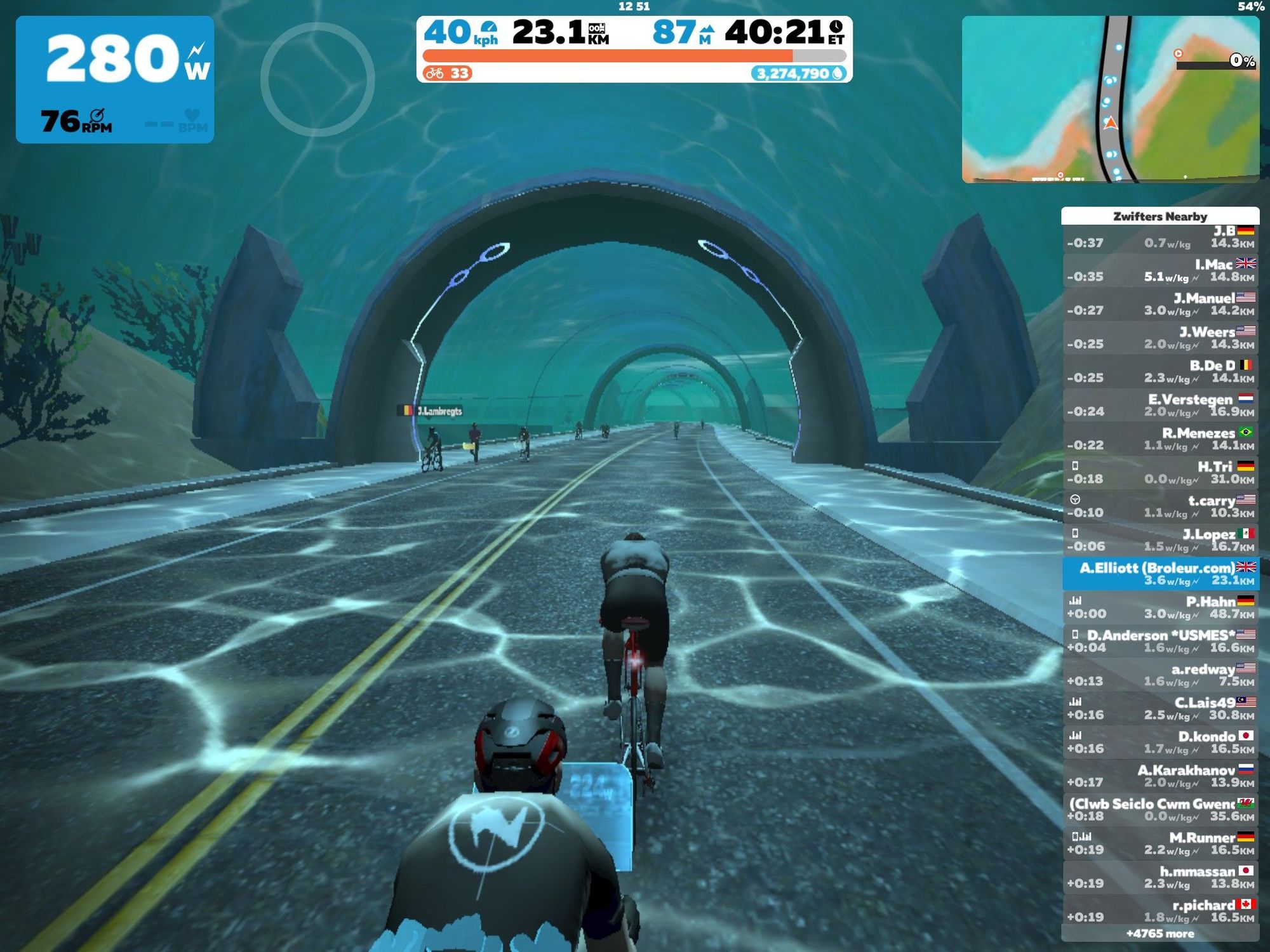 The Zwift Omnium