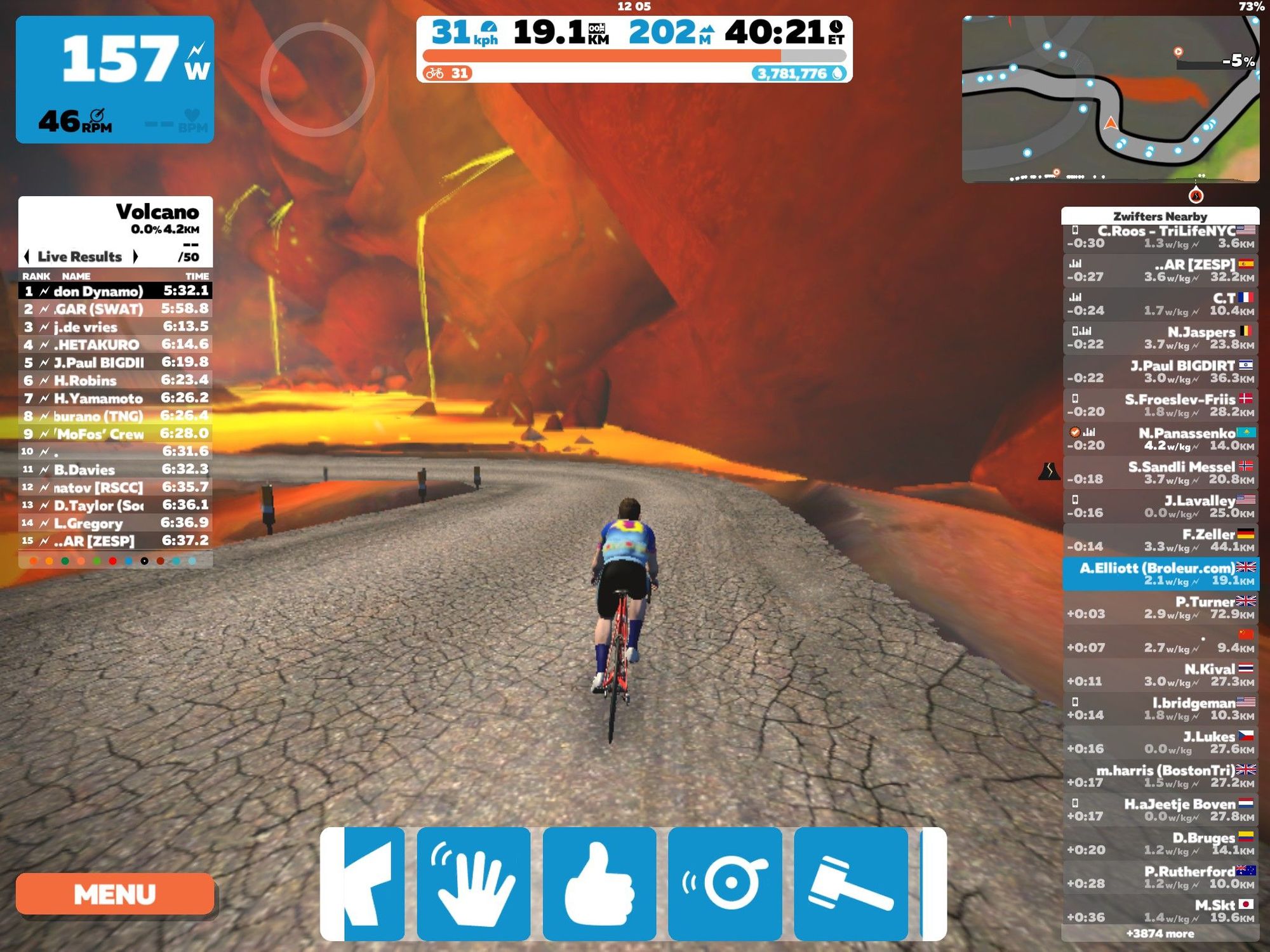 The Zwift Omnium